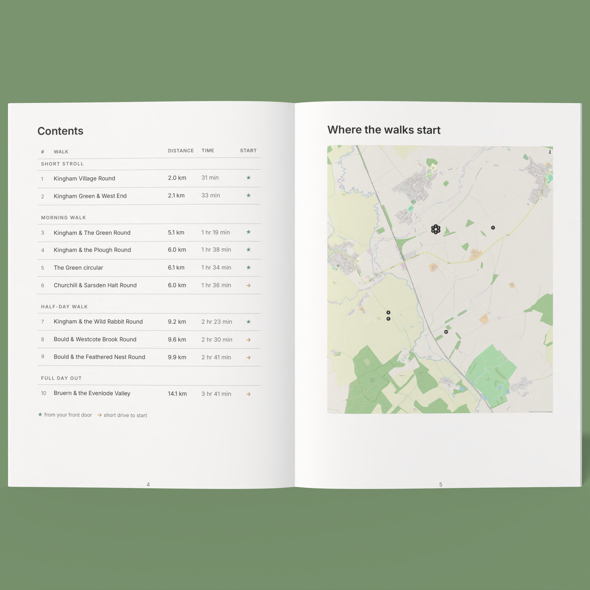 Contents spread listing all 10 walks by distance and time